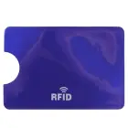 Etui na kartę płatniczą z blokadą RFID
